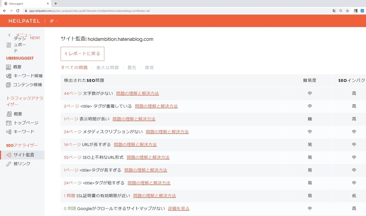 Ubersuggestサイト監査問題点画像