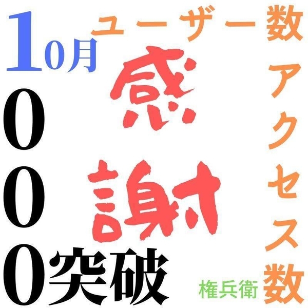 1000アクセスユーザー数突破記念画像