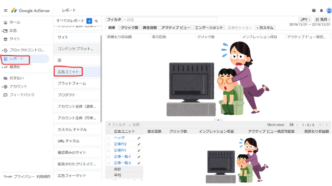 手動設定したGoogleアドセンスの広告クリック率の確認方法