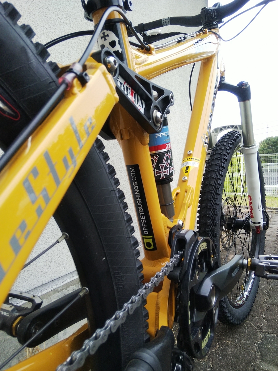 f:id:holeshot:20190922151155j:plain f:id:holeshot:20190922151155j:plain