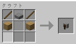 f:id:hollys-command-lecture:20190131160043j:plain f:id:hollys-command-lecture:20190131160043j:plain