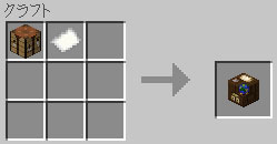 f:id:hollys-command-lecture:20190131160246j:plain f:id:hollys-command-lecture:20190131160246j:plain
