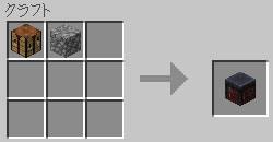 f:id:hollys-command-lecture:20190211152302j:plain f:id:hollys-command-lecture:20190211152302j:plain