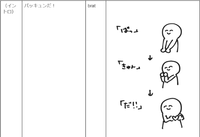 Dreamy Sky　絵コンテ