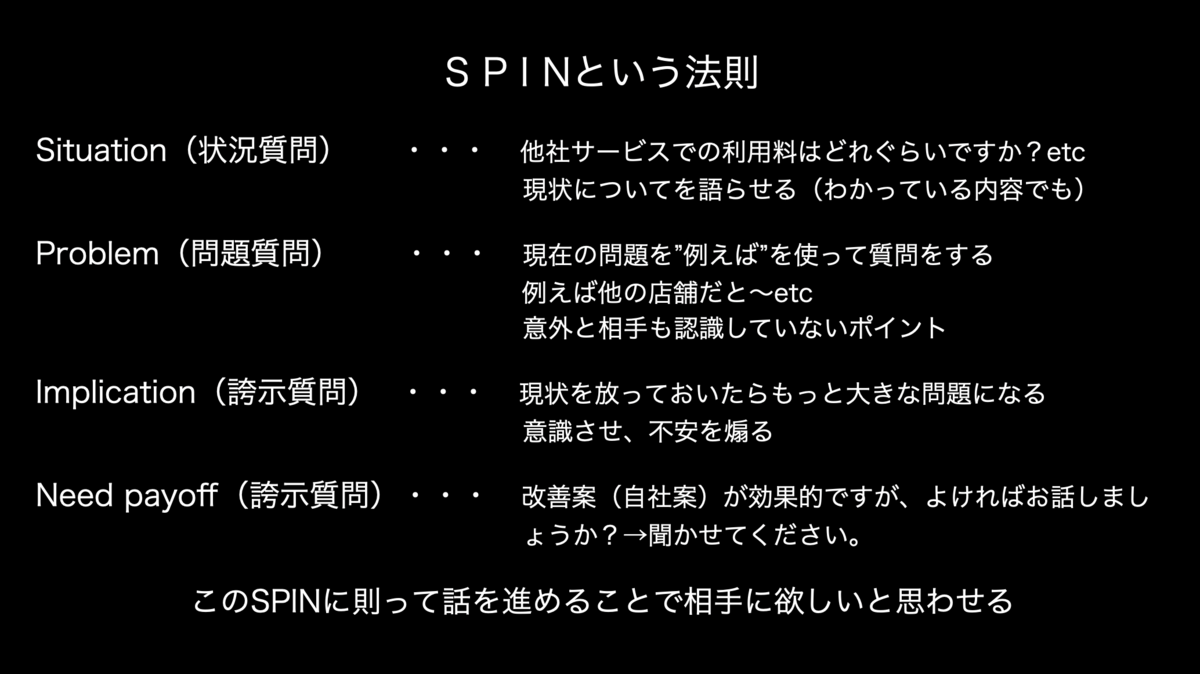 SPINの法則