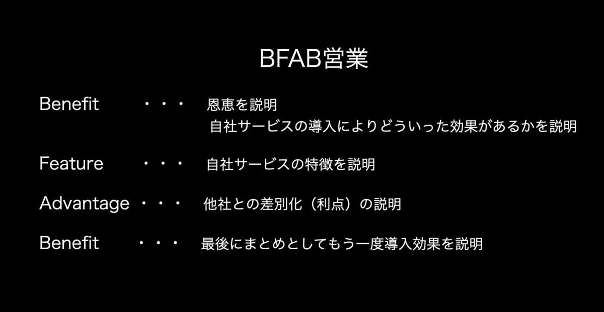 BFAB営業