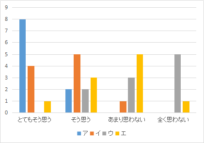 f:id:holysen:20190703103116p:plain f:id:holysen:20190703103116p:plain