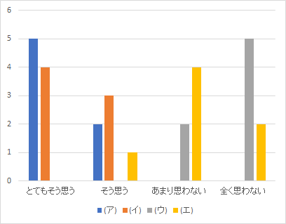 f:id:holysen:20190715201632p:plain f:id:holysen:20190715201632p:plain