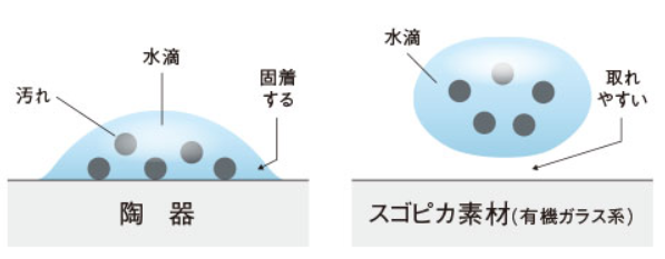 f:id:home-land:20200404131358p:plain