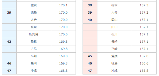 f:id:home-run:20180224193704p:plain f:id:home-run:20180224193704p:plain