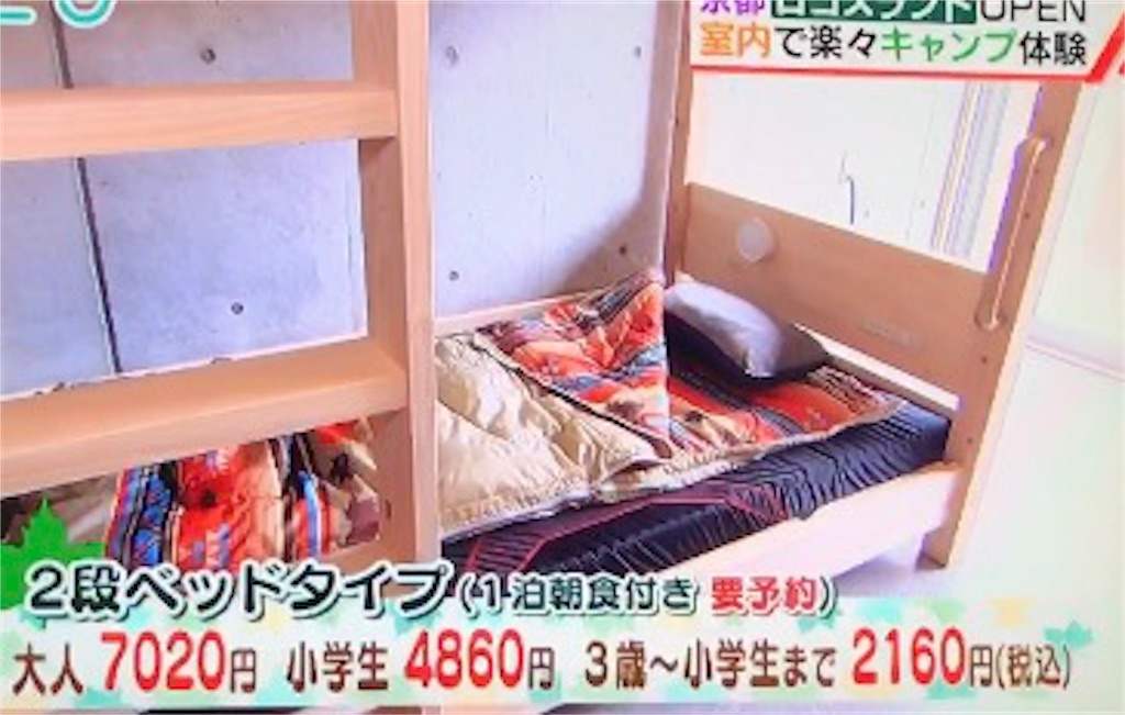 f:id:home-run:20180702083148j:image