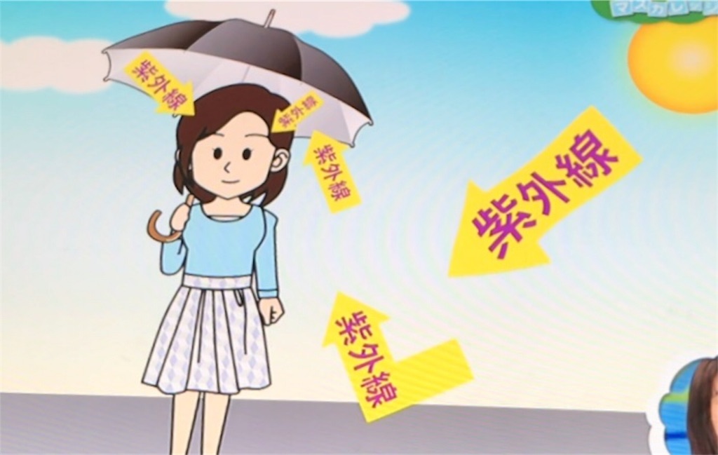 f:id:home-run:20180718220809j:image