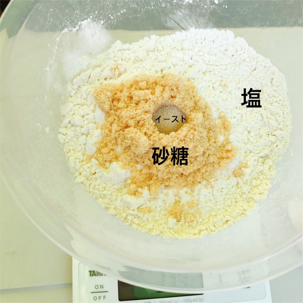 f:id:home-run:20181119220508j:image