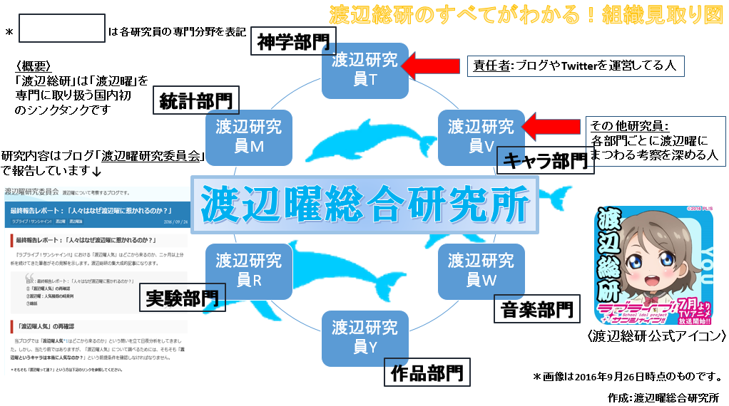 f:id:homeless467:20160926172407p:plain