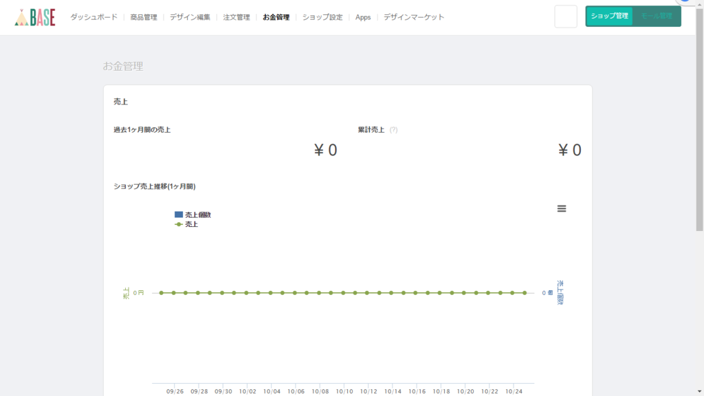 f:id:homepagesenpai:20161024214539p:plain f:id:homepagesenpai:20161024214539p:plain