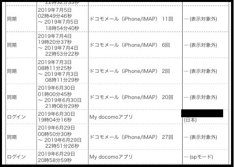 f:id:homerecord22:20190723172231j:plain f:id:homerecord22:20190723172231j:plain
