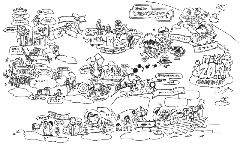 「これは、いける！」と思った下絵