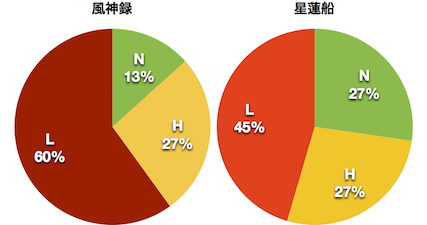 f:id:homeskill:20130629204219p:image f:id:homeskill:20130629204219p:image