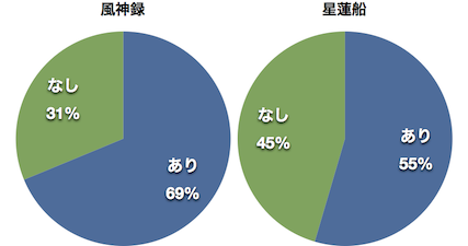 f:id:homeskill:20130629204220p:image f:id:homeskill:20130629204220p:image