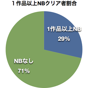 f:id:homeskill:20140323160748p:image:left f:id:homeskill:20140323160748p:image:left