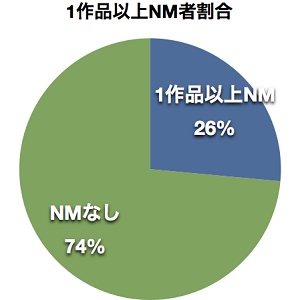 f:id:homeskill:20140323160749p:image:left f:id:homeskill:20140323160749p:image:left