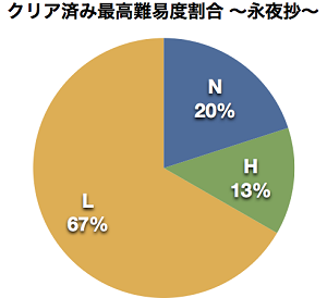 f:id:homeskill:20140323160750p:image:left f:id:homeskill:20140323160750p:image:left