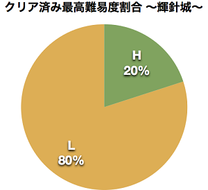 f:id:homeskill:20140323160751p:image f:id:homeskill:20140323160751p:image