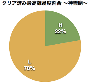 f:id:homeskill:20140323160755p:image:left f:id:homeskill:20140323160755p:image:left