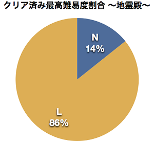 f:id:homeskill:20140323160759p:image:left f:id:homeskill:20140323160759p:image:left