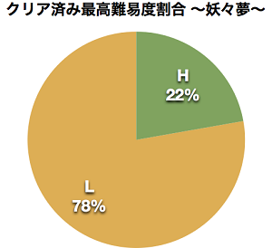 f:id:homeskill:20140323161943p:image:left f:id:homeskill:20140323161943p:image:left