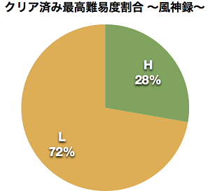 f:id:homeskill:20140323172822p:image:left f:id:homeskill:20140323172822p:image:left