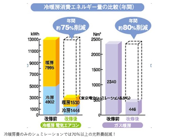 f:id:hometopia:20181121161707j:plain