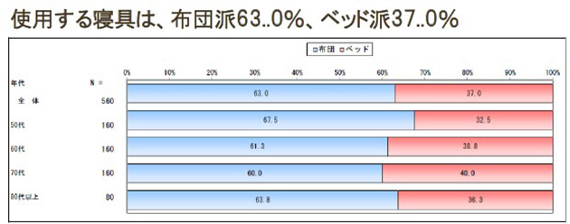 f:id:hometopia:20200713153347j:plain f:id:hometopia:20200713153347j:plain