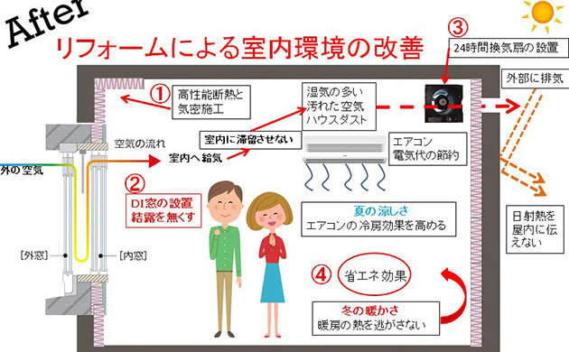 f:id:hometopia:20200824160233j:plain