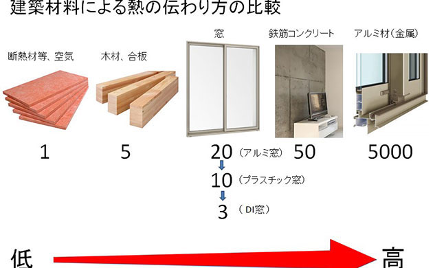 f:id:hometopia:20200824160248j:plain