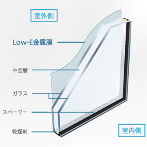 f:id:hometopia:20200907141337j:plain