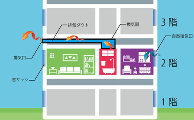 f:id:hometopia:20210220130135j:plain