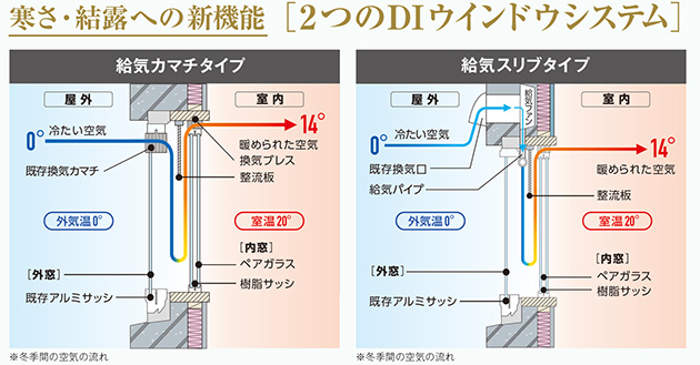f:id:hometopia:20210220130151j:plain