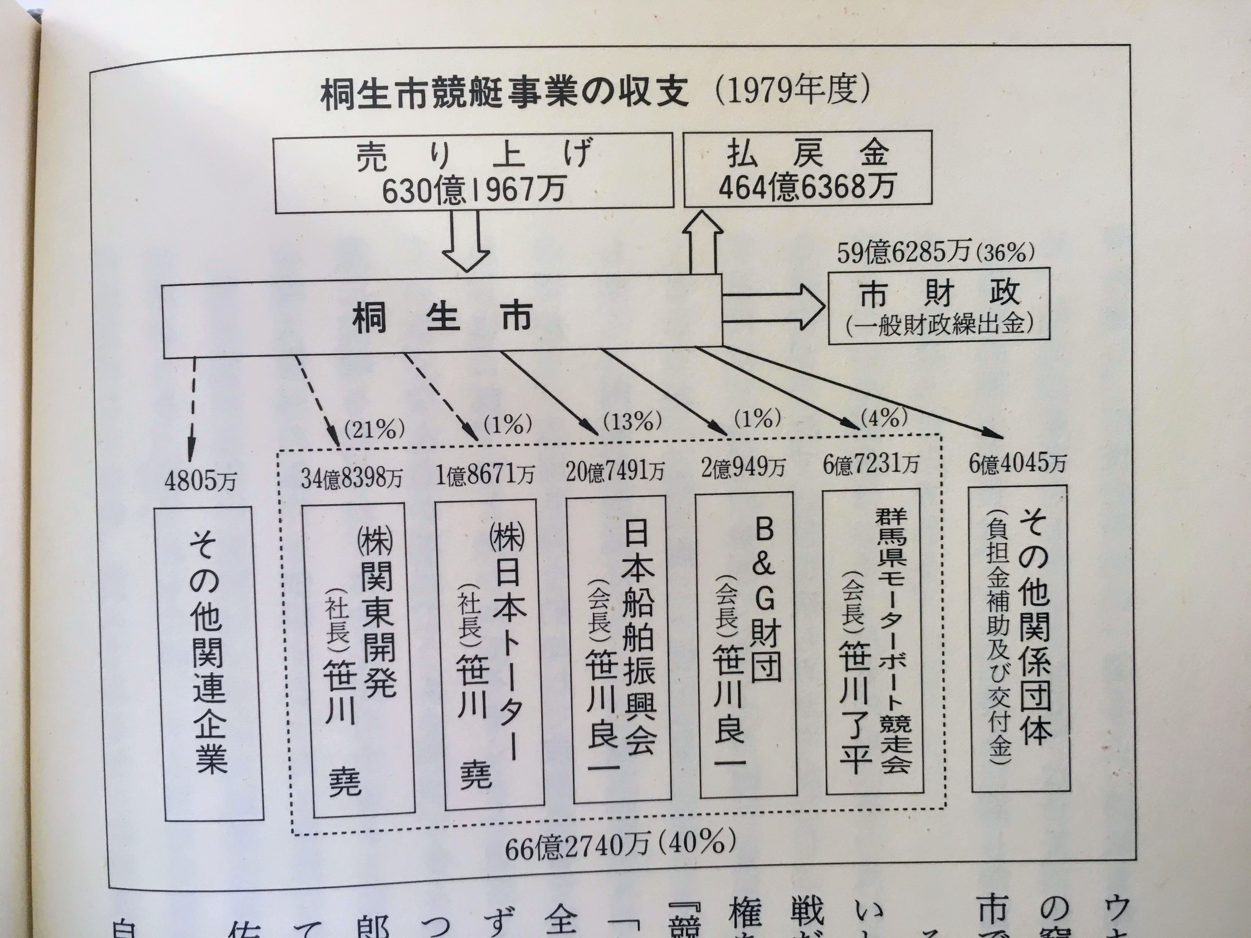 f:id:hommasusumu:20210318151312j:plain