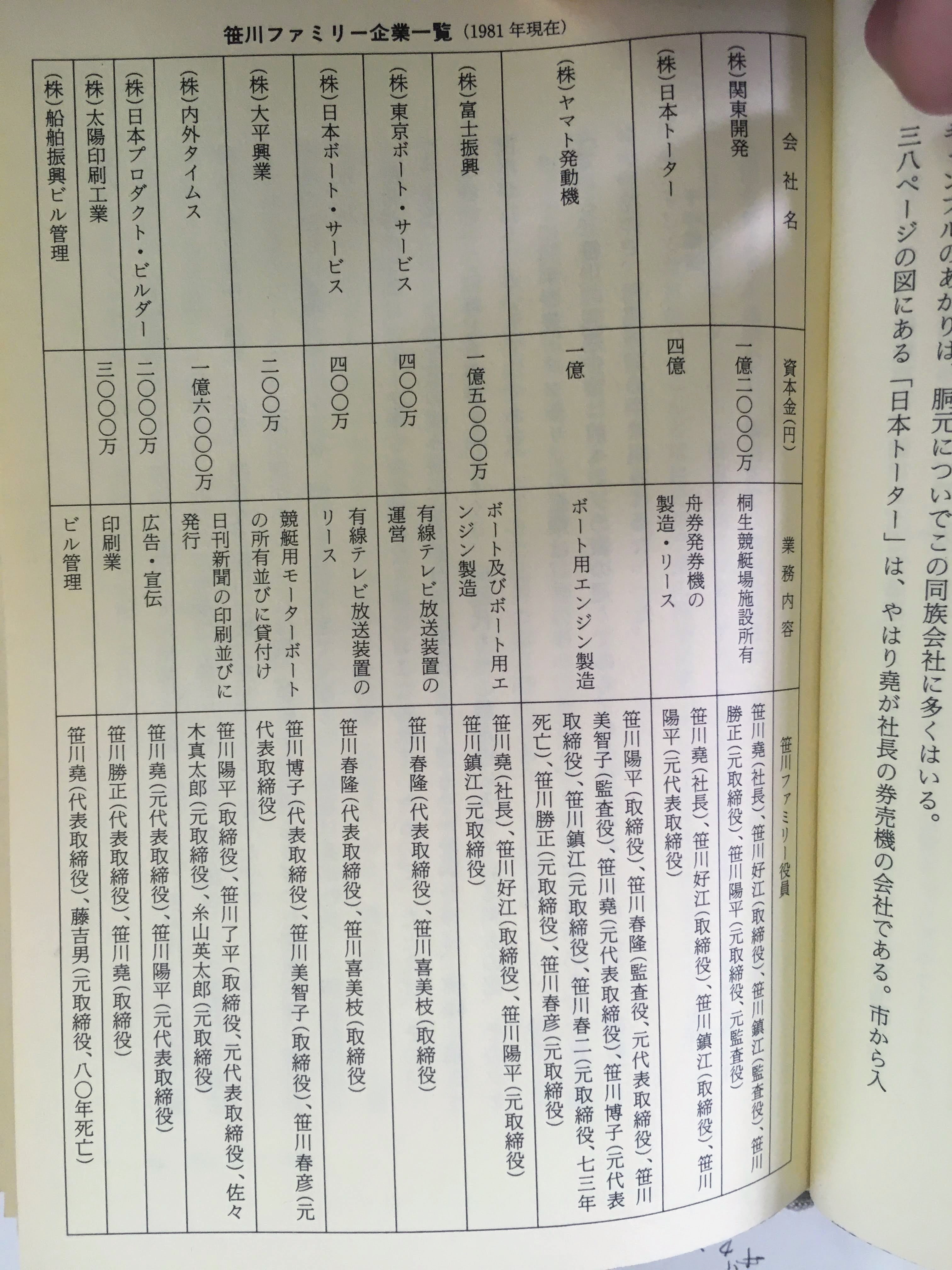 f:id:hommasusumu:20210318151521j:plain