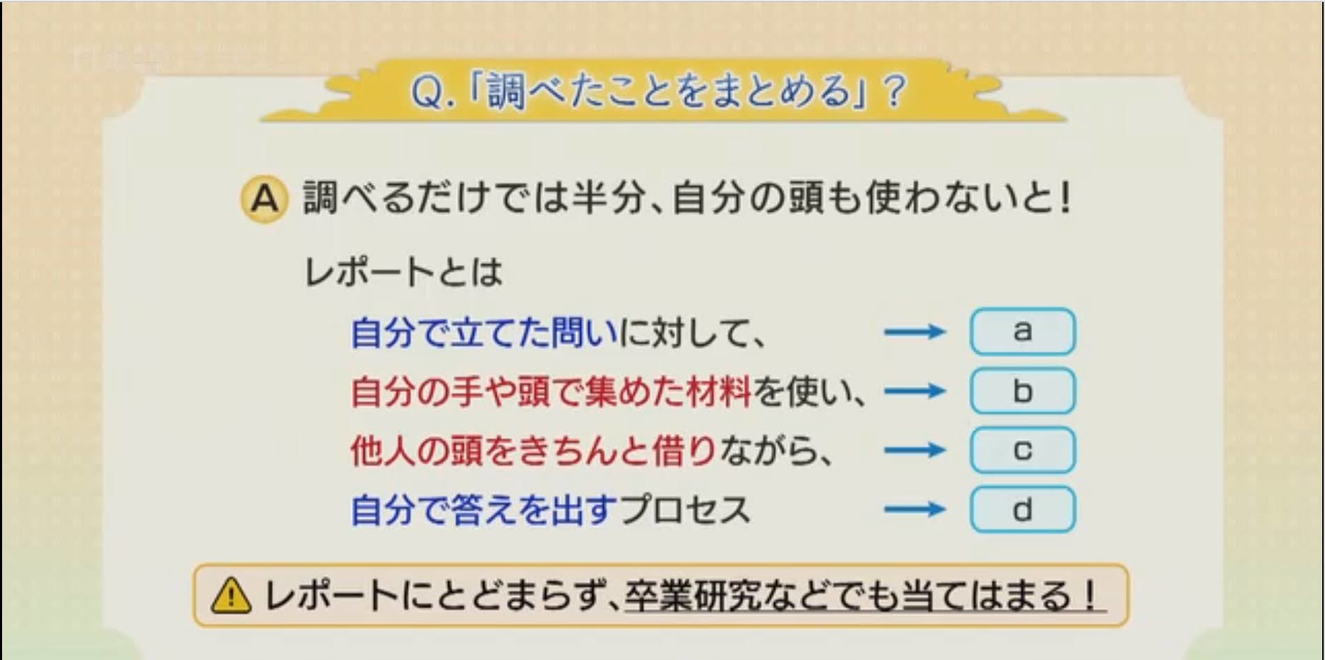 授業メモ 放送大学 滝浦真人先生 日本語リテラシー 21 2 マラカスがもし喋ったら