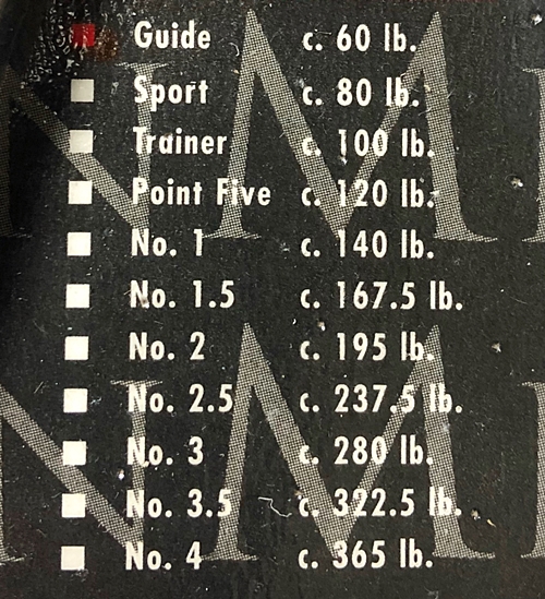 Captains Of Crush 握力を鍛えてます キャプテンズ オブ クラッシュ ハンドグリッパーを購入 Bang Your Head 激しく頭を振りまくれ