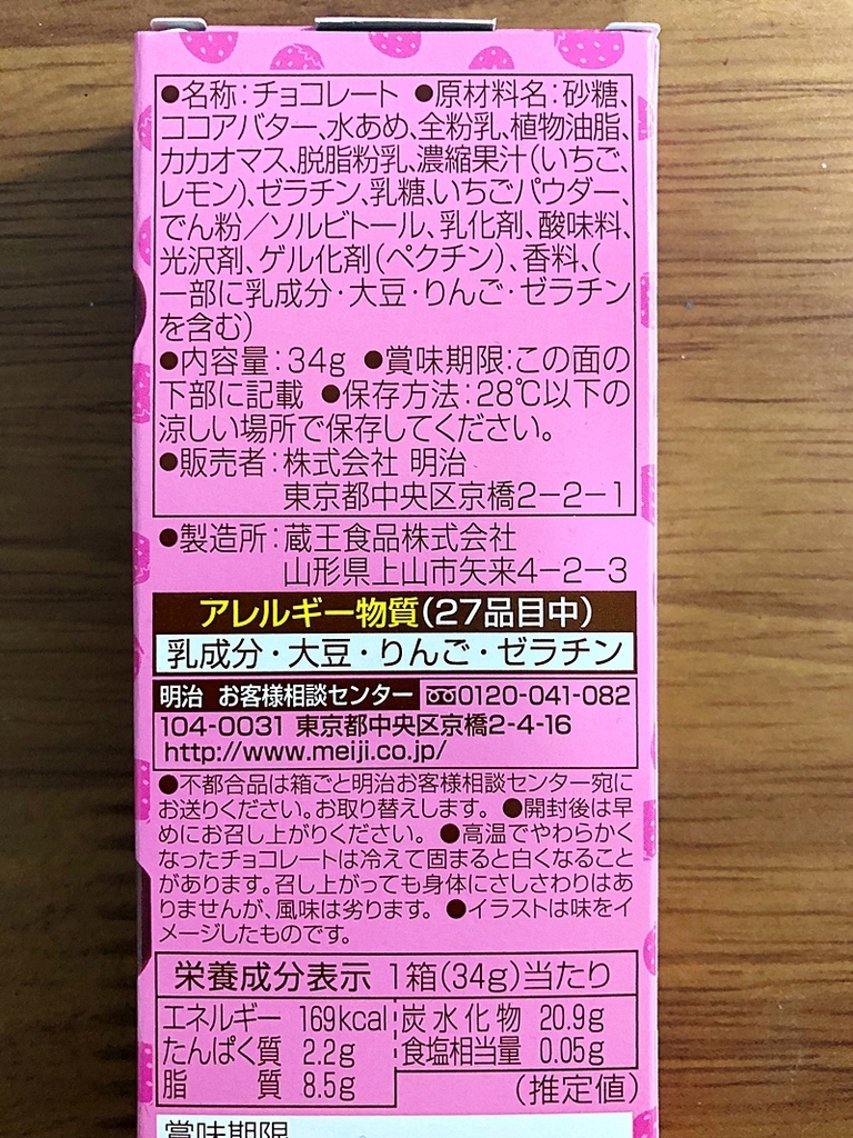 f:id:homuhomuHiro:20190116231005j:plain