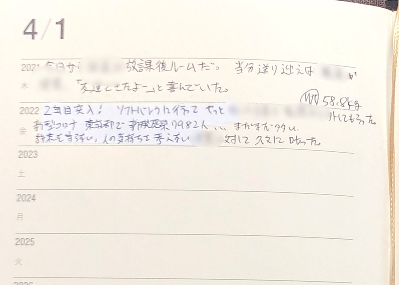 f:id:homuhomuHiro:20220401214405j:plain