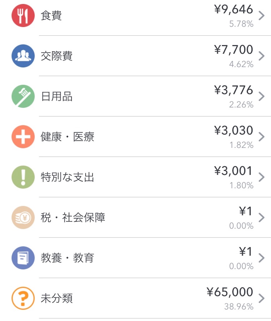 f:id:hon-kura:20191218222154j:image