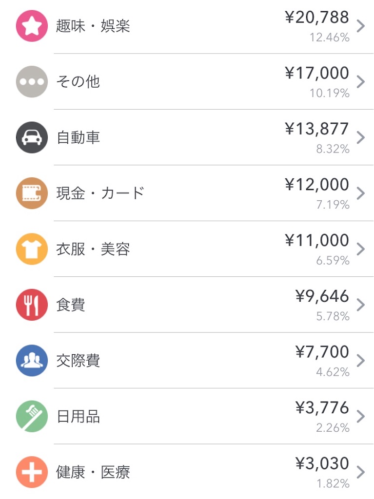 f:id:hon-kura:20191218222159j:image