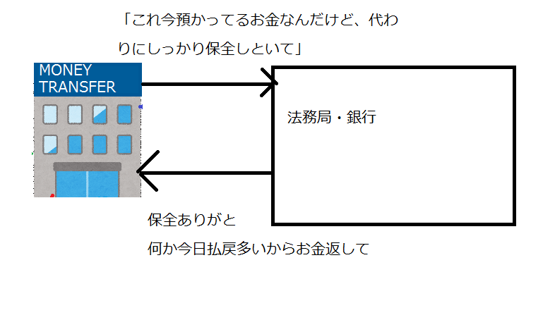 f:id:honapay:20181029041951p:plain
