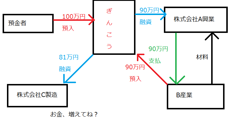 f:id:honapay:20181029042814p:plain