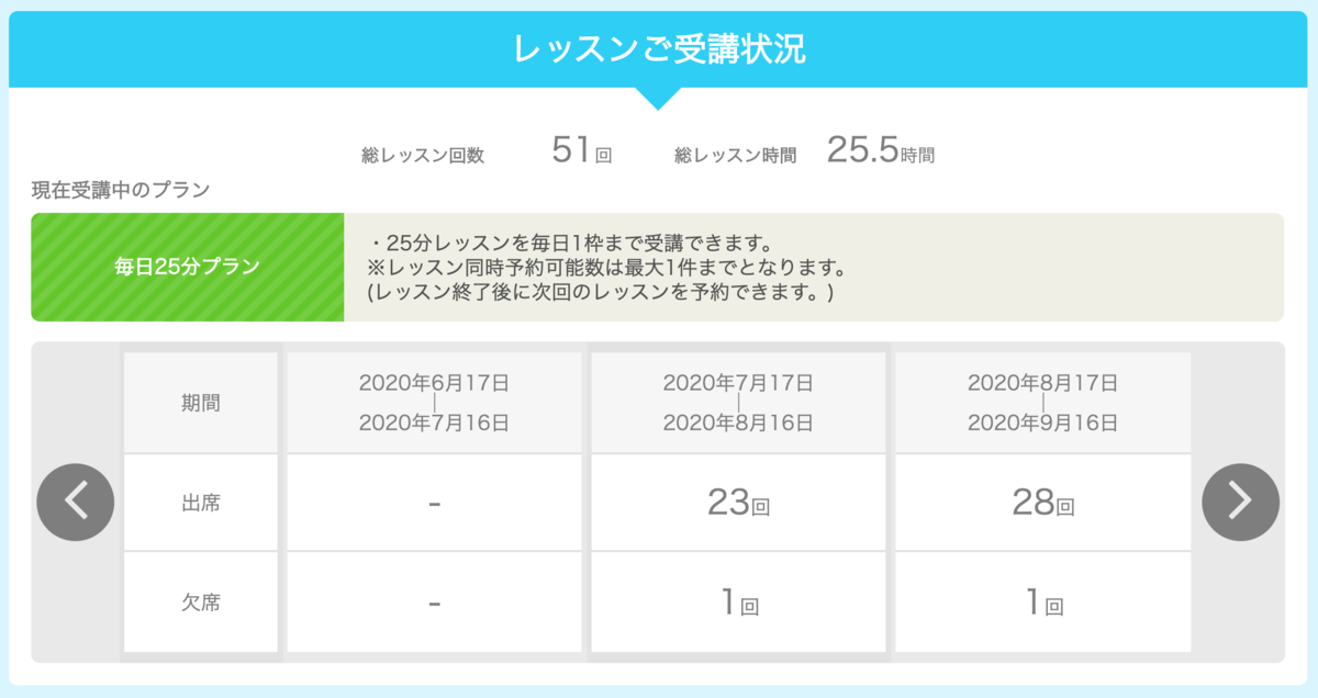 f:id:honchan92oc08:20200916034918p:plain
