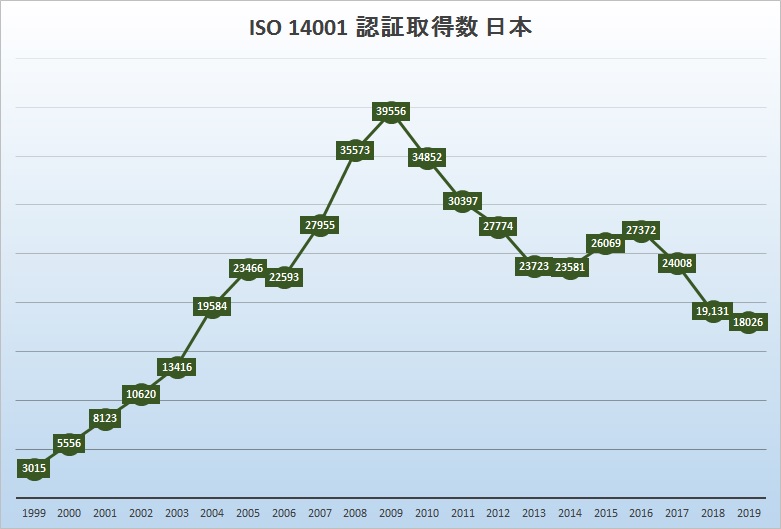 f:id:honda-jimusyo:20201012153337j:plain